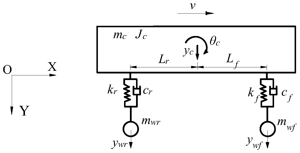 Railway bridge track irregularity calculation method based on vehicle-mounted monitoring