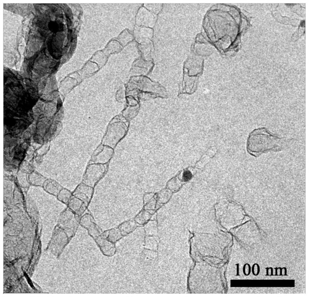 Preparation of carbon nanotube and application of carbon nanotube in lithium ion battery