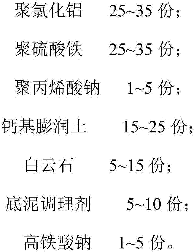 Bottom sludge coagulating reduction as well as preparation method and application thereof