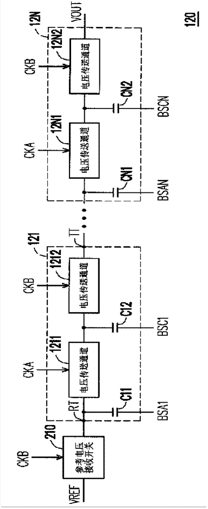 Voltage generator