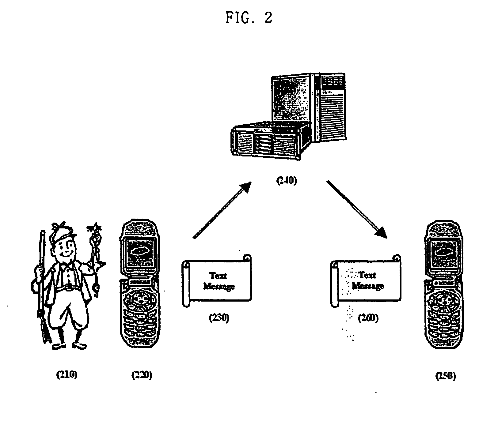 Method for providing multimedia message