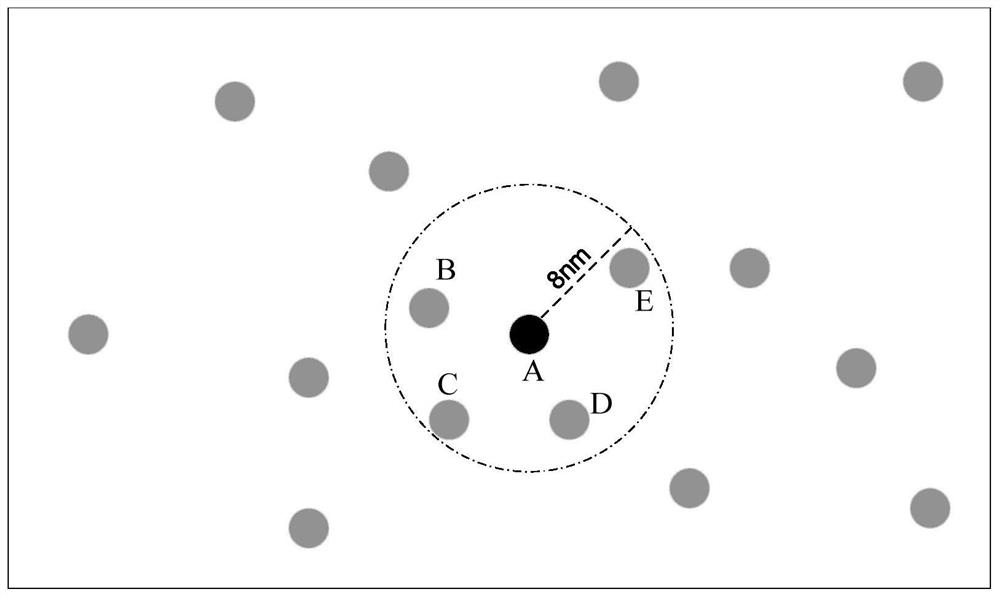 Ship collision risk assessment and early warning method and system