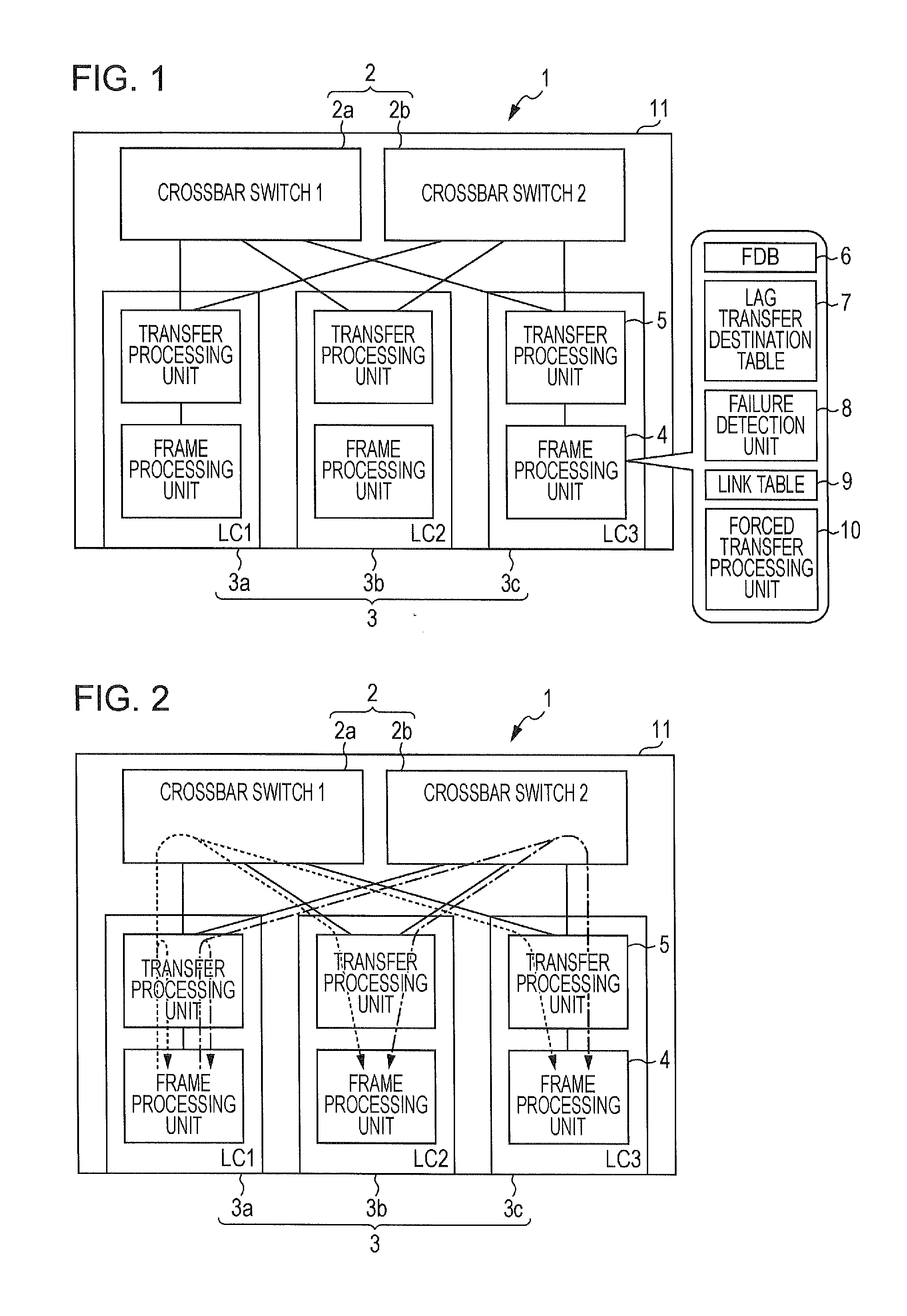 Network switch