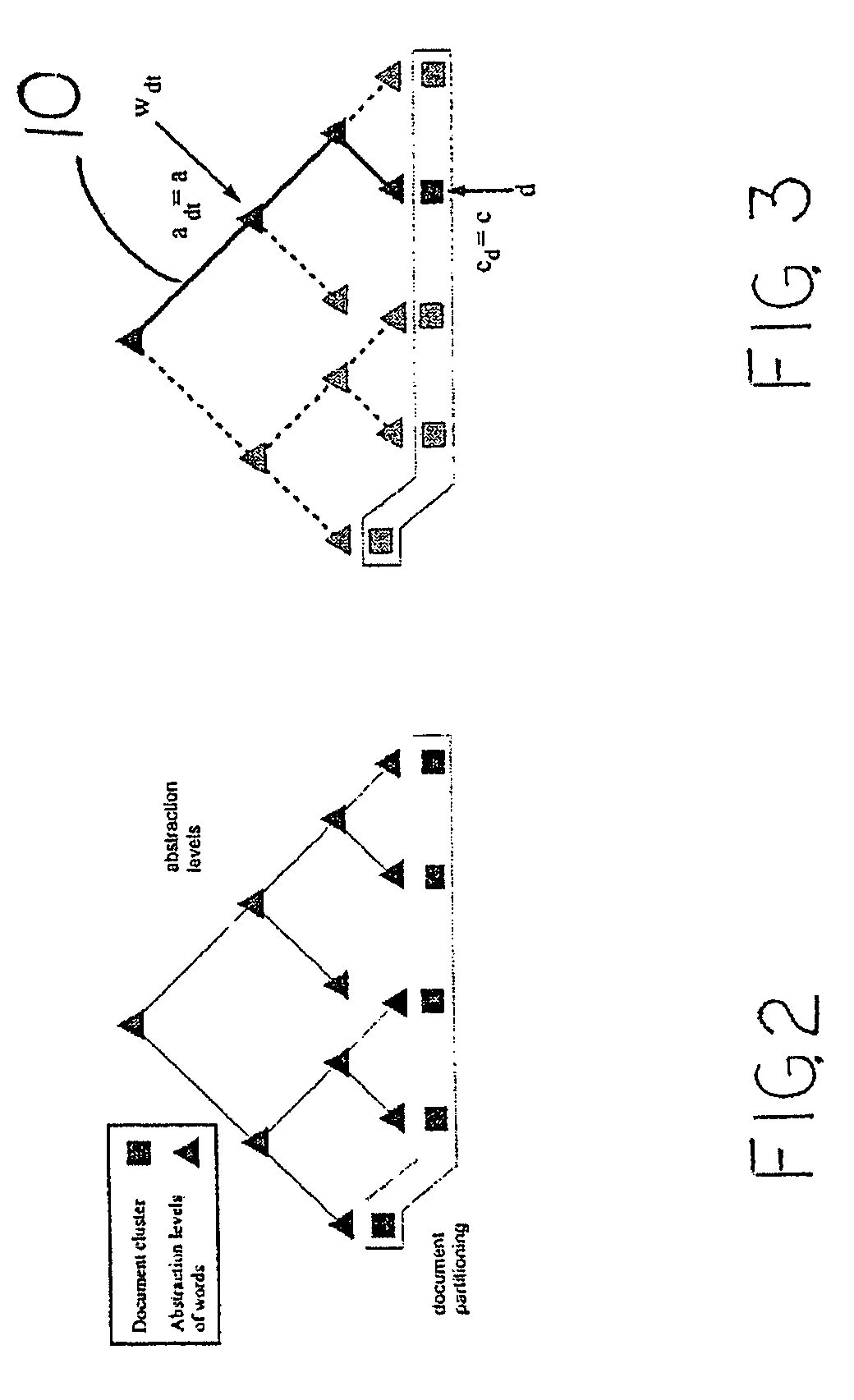 System and method for personalized search, information filtering, and for generating recommendations utilizing statistical latent class models