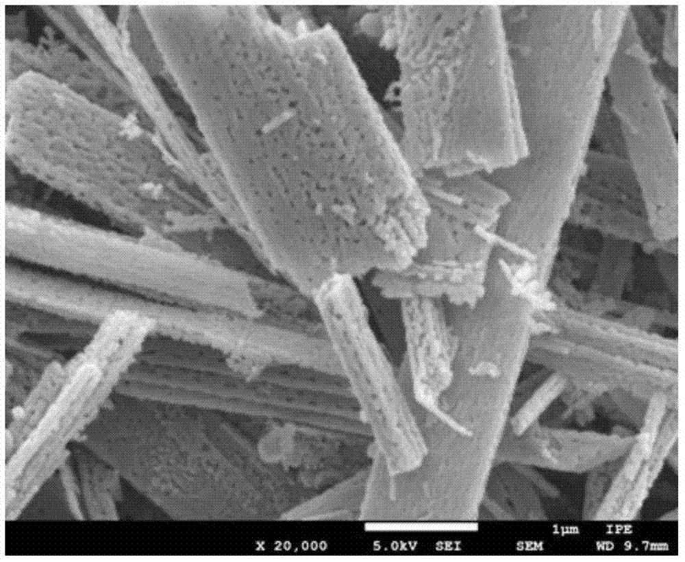 Preparation method of porous cobaltosic oxide nanobelt