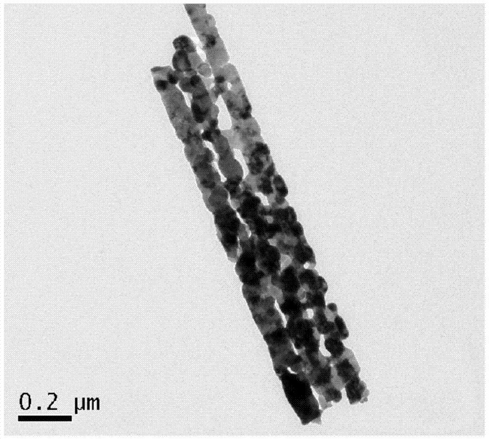 Preparation method of porous cobaltosic oxide nanobelt