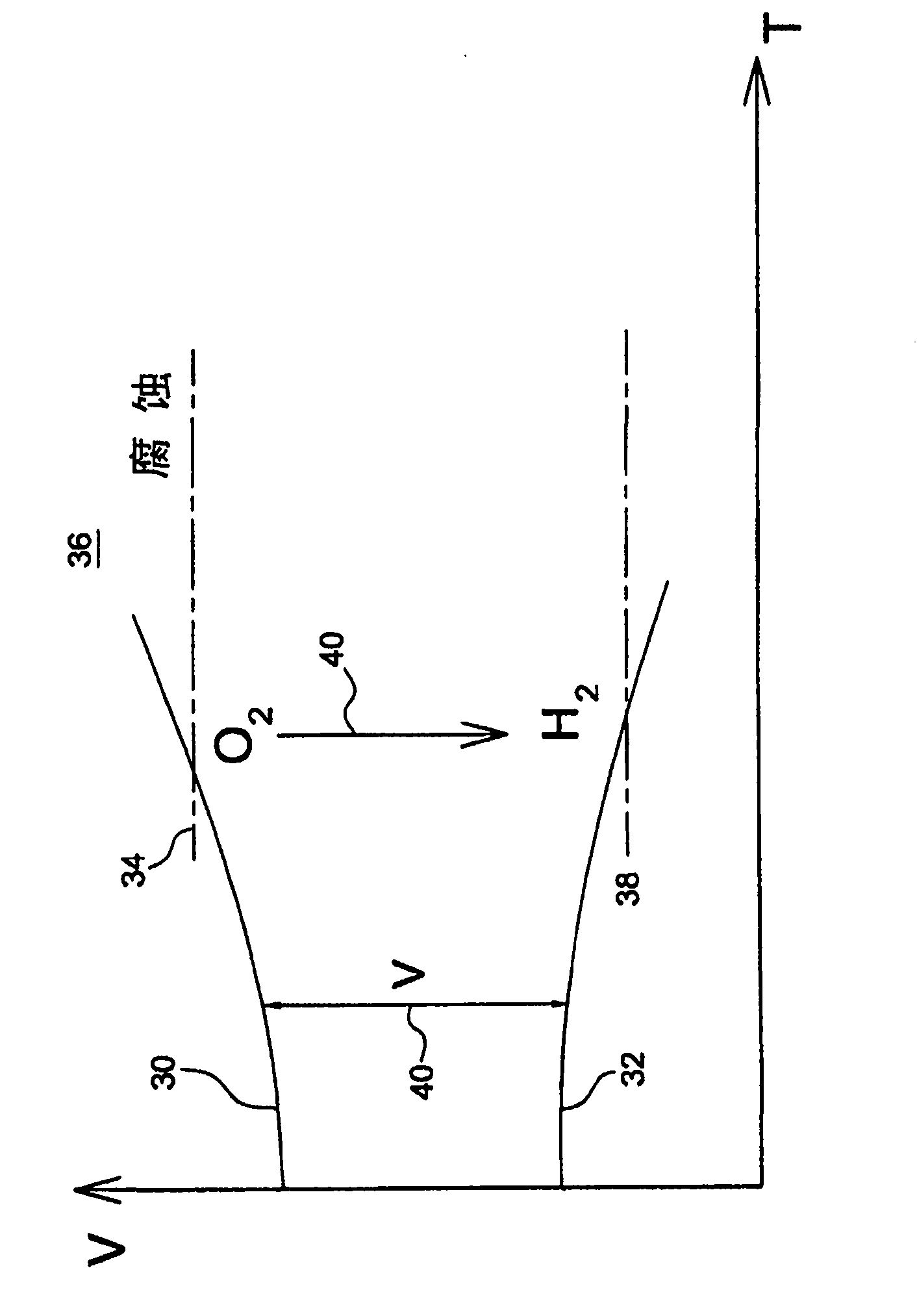 Recombinant hybrid energy storage device