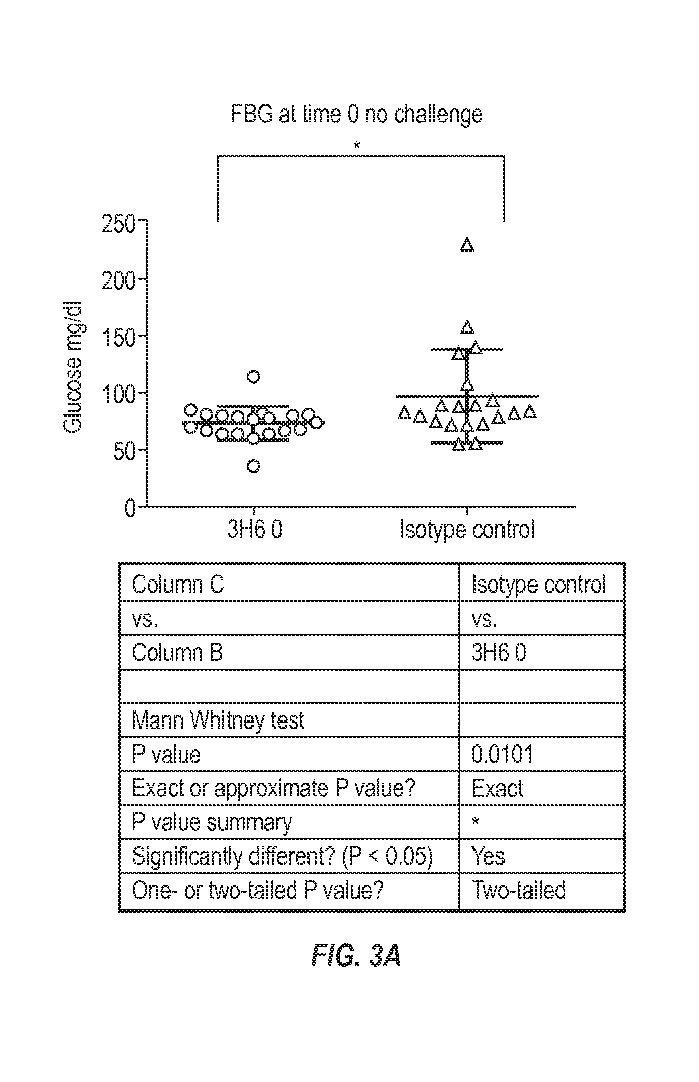 Antibodies that recognize iapp