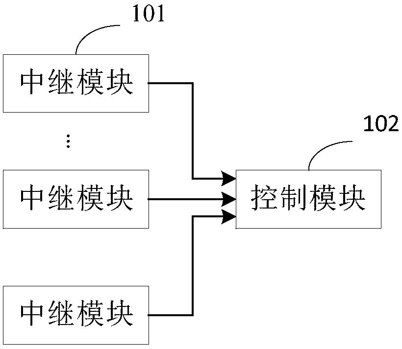 Herding livestock positioning system and method