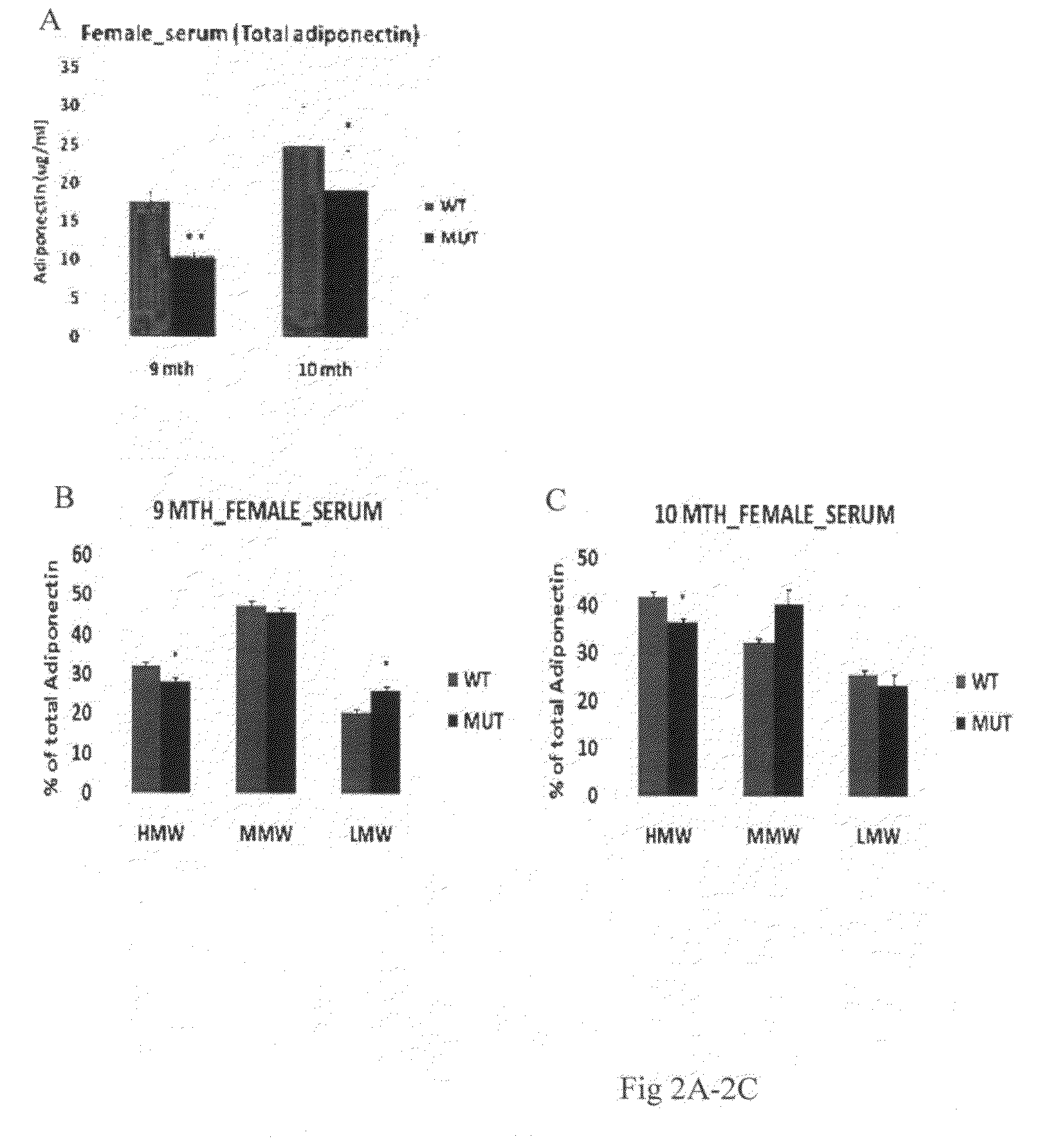 Pharmaceutical product