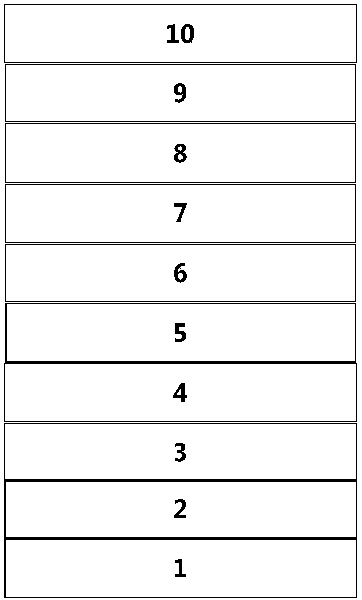 Thianthrene compound, display panel and display device