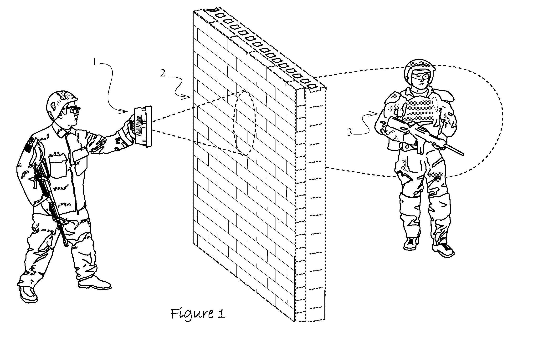 Apparatus and method to identify targets through opaque barriers