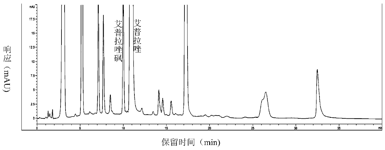 Method for detecting related substances in Ilaprazole drug