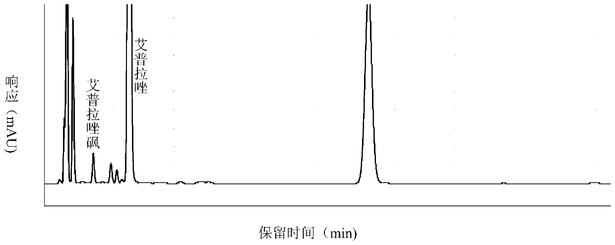 Method for detecting related substances in Ilaprazole drug