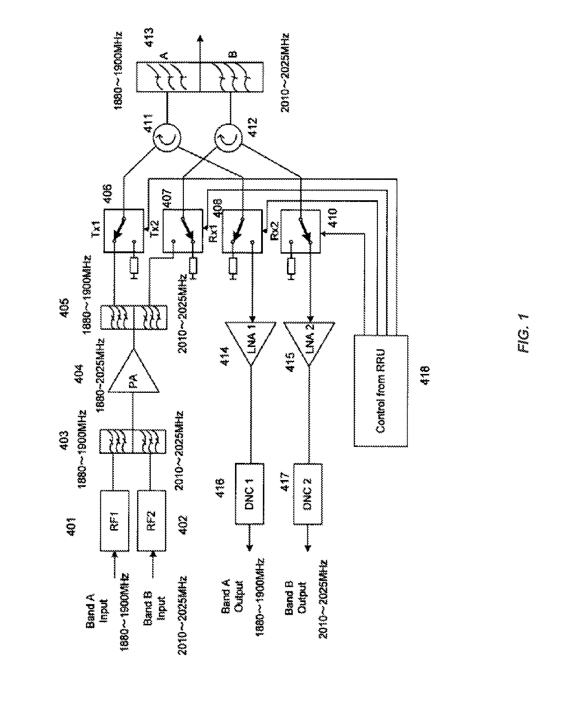 Remote radio head unit system with wideband power amplifier and method