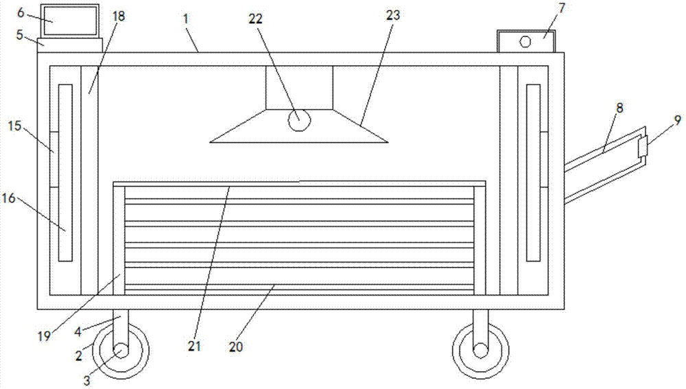 Silkworm breeding applying constant greenhouse with emergency function