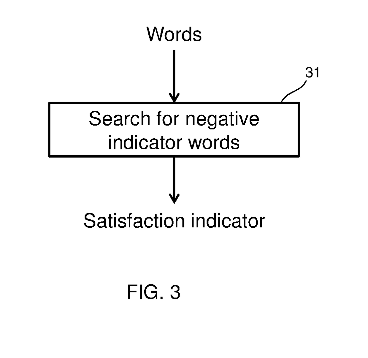 User-provided transcription feedback and correction