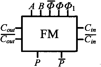 Tri-valued, thermal-insulating and low-power multiplier unit and multiplier