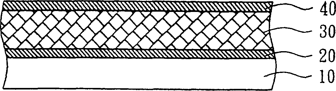 Manufacturing method of capacitor