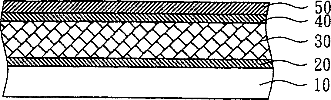 Manufacturing method of capacitor