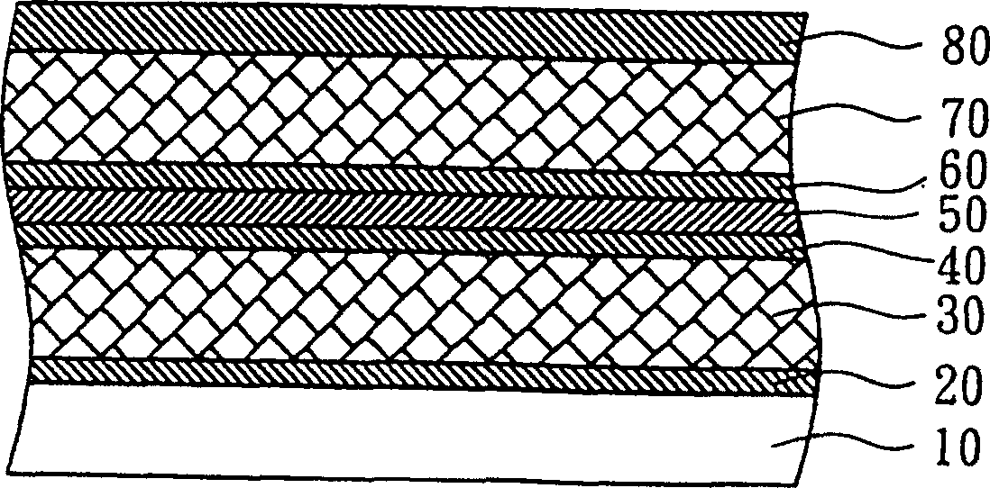 Manufacturing method of capacitor