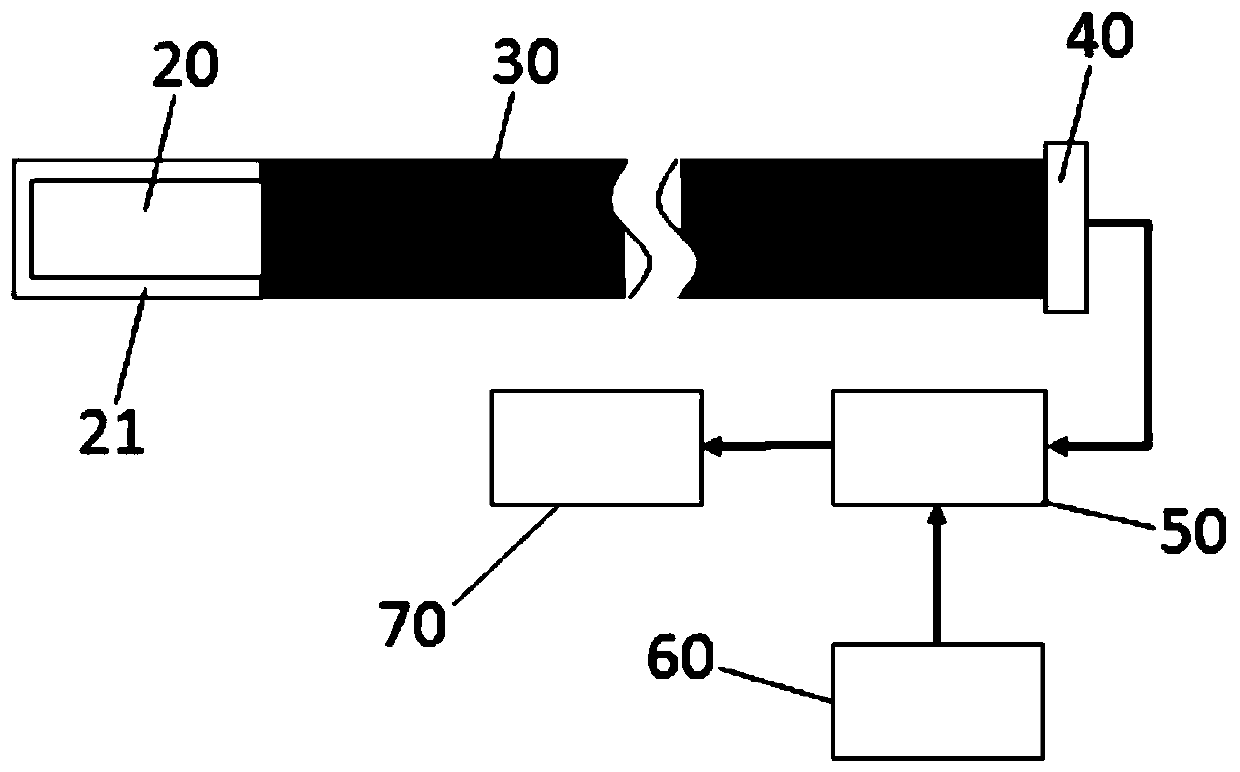 Plastic scintillation optical fiber dosemeter baesd on SiPM leakage current readout