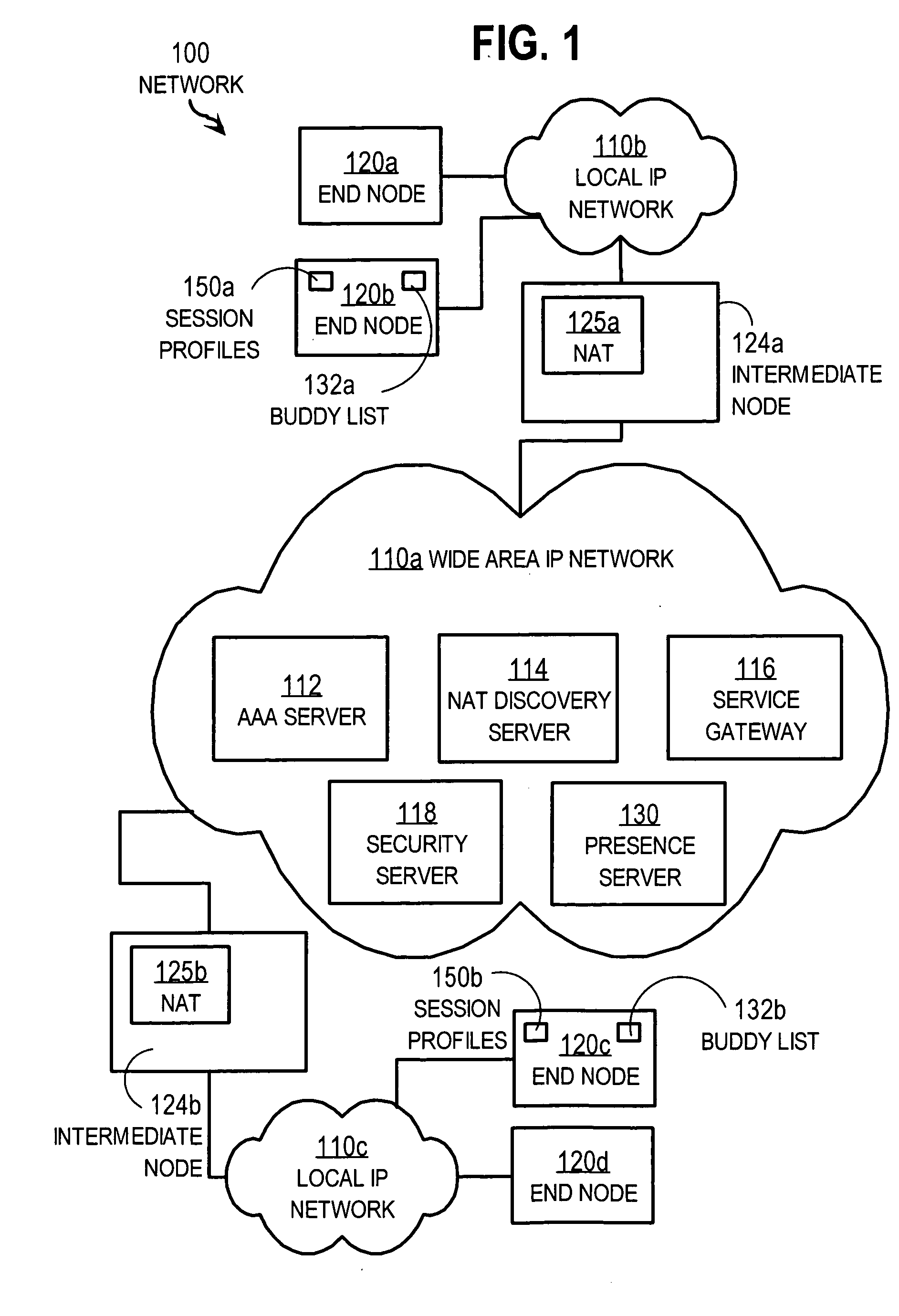 Techniques for reducing session set-up for real-time communications over a network