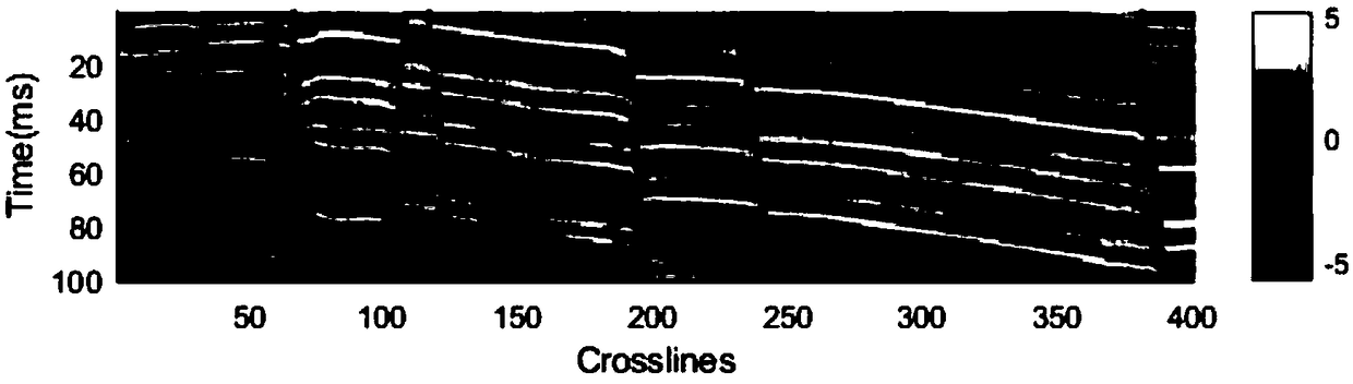 Fault plane recognition method based on full convolution neural network