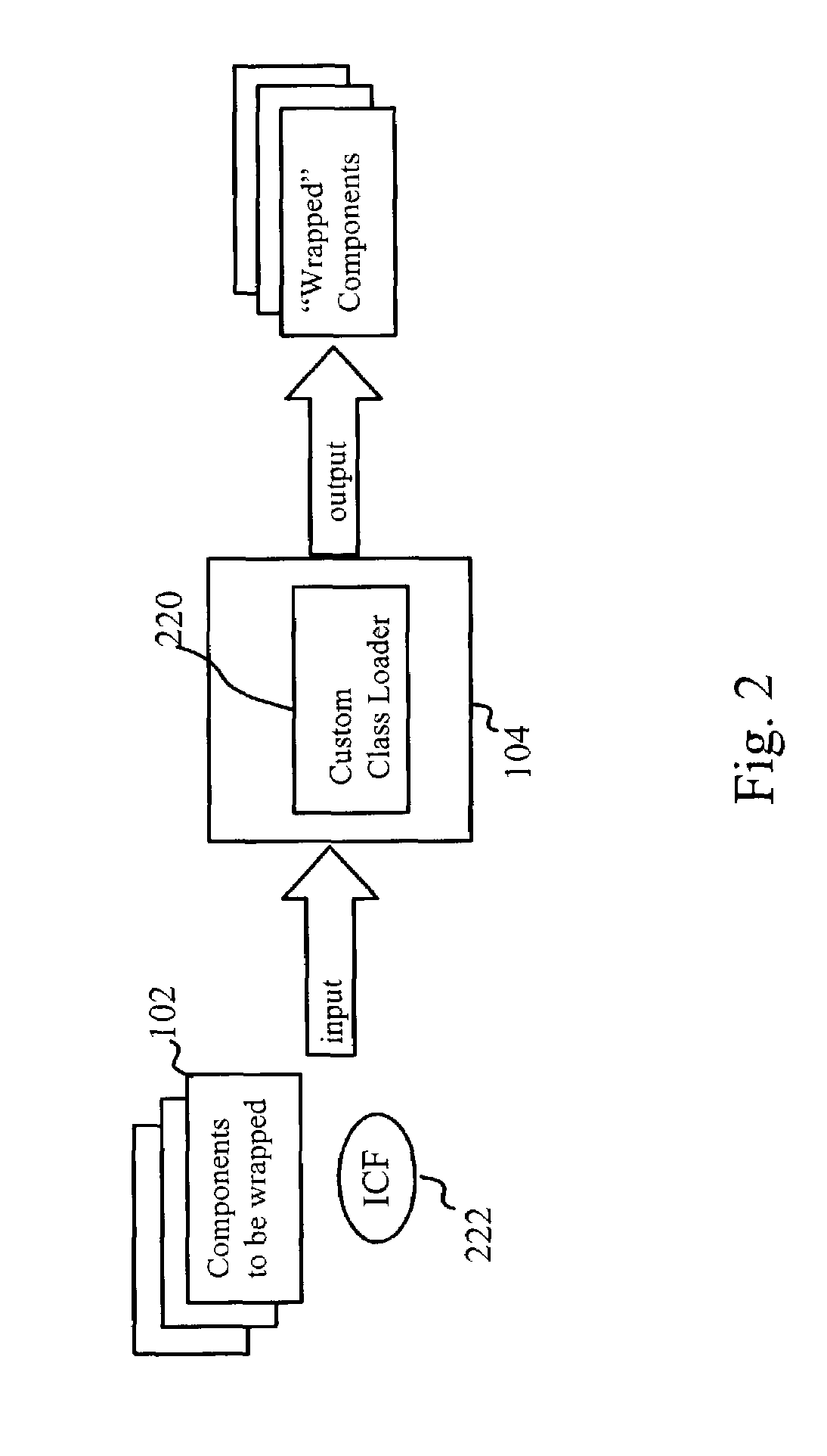 Method for understanding and testing third party software components