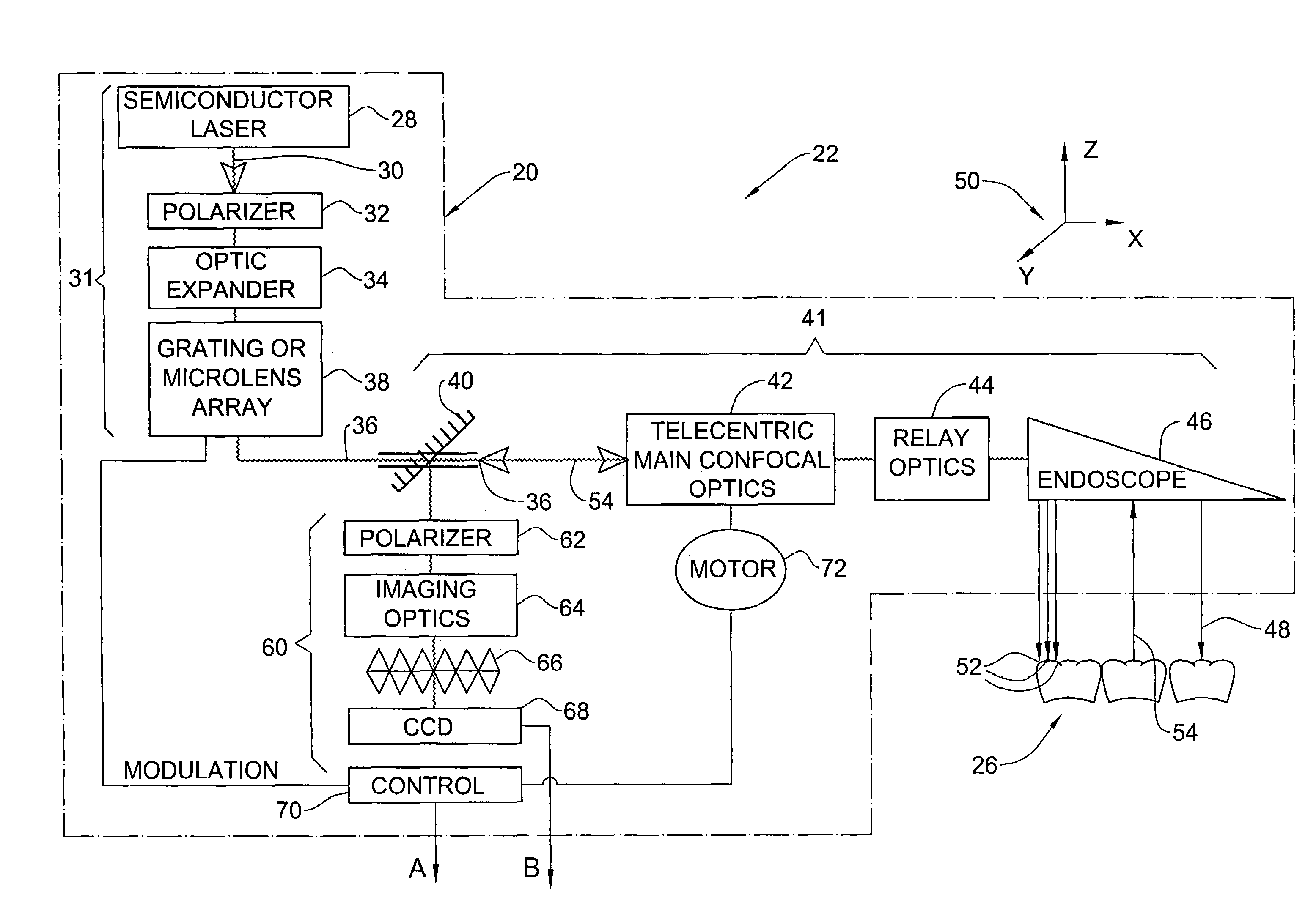 Method and apparatus for colour imaging a three-dimensional structure