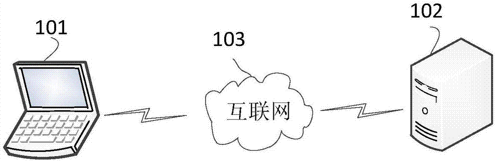 Image rendering method, image rendering device and storage medium