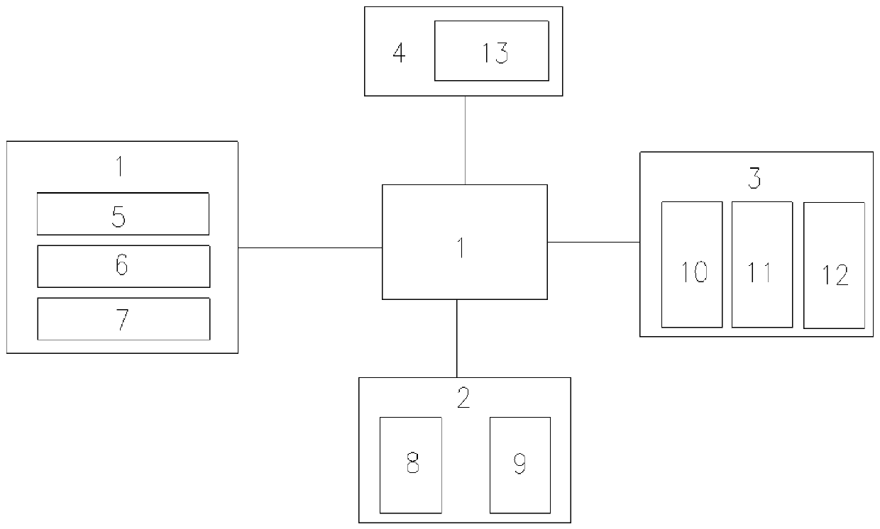 Real estate transaction system and method based on super account book