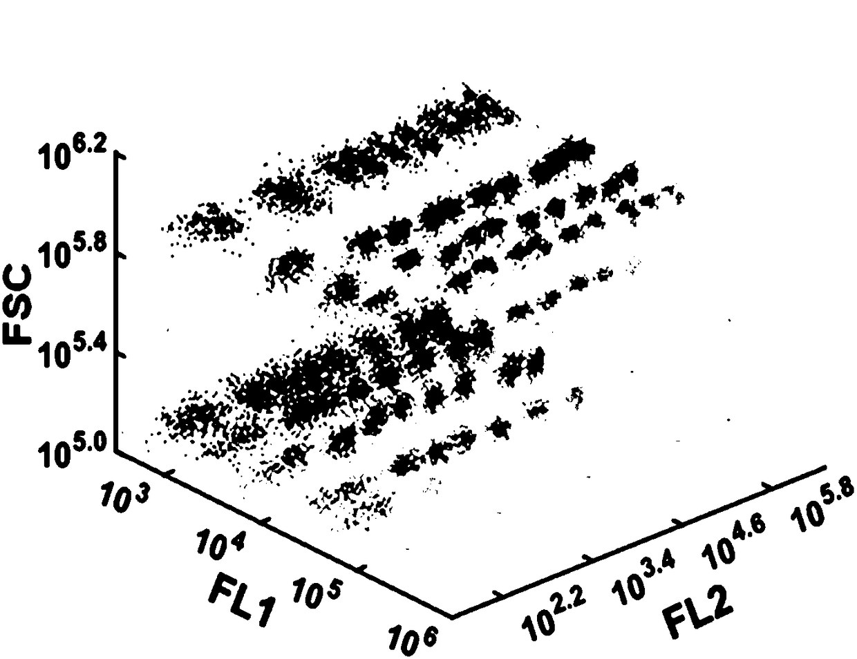 Optical coding library, preparation method of carriers thereof, and application of optical coding library and carriers thereof