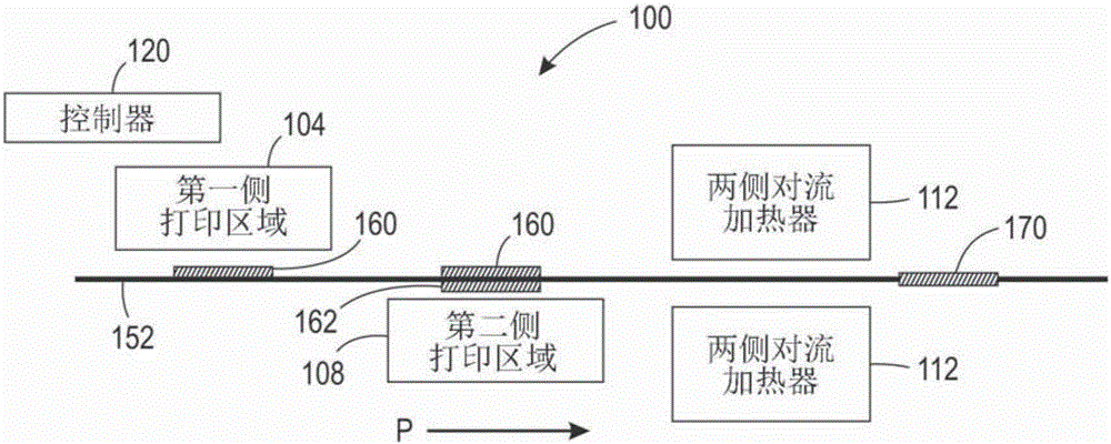 System and method for forming hydrophobic structures in a hydrophilic print medium