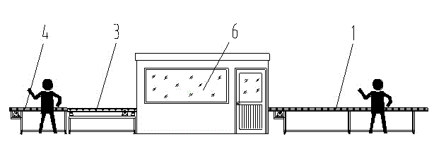 Automatic color steel plate perforating production line