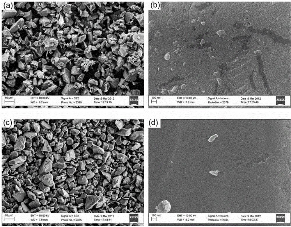 Silicon powder surface deoxidizing method