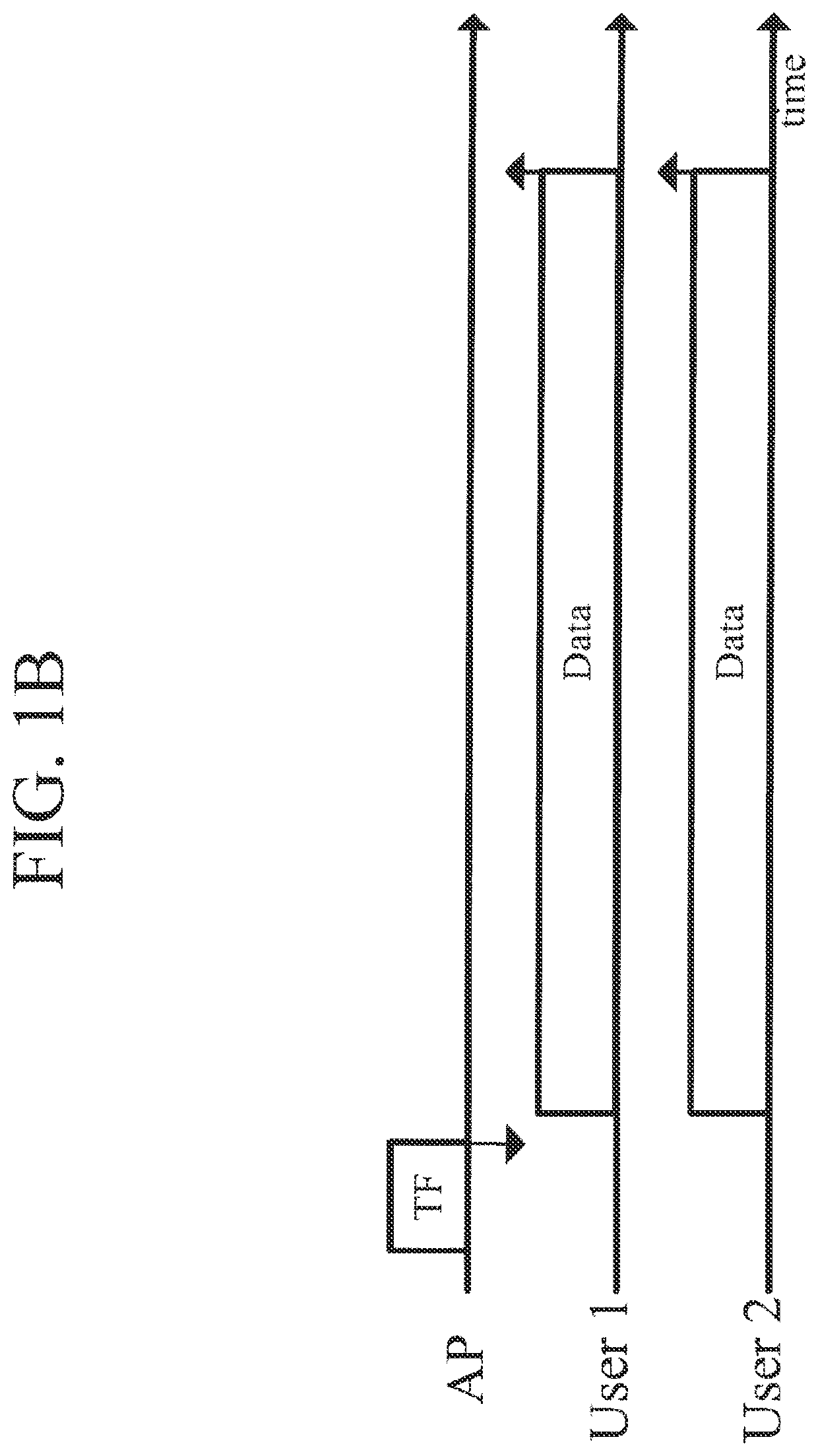 Method and apparatus for mu-mimo transmission