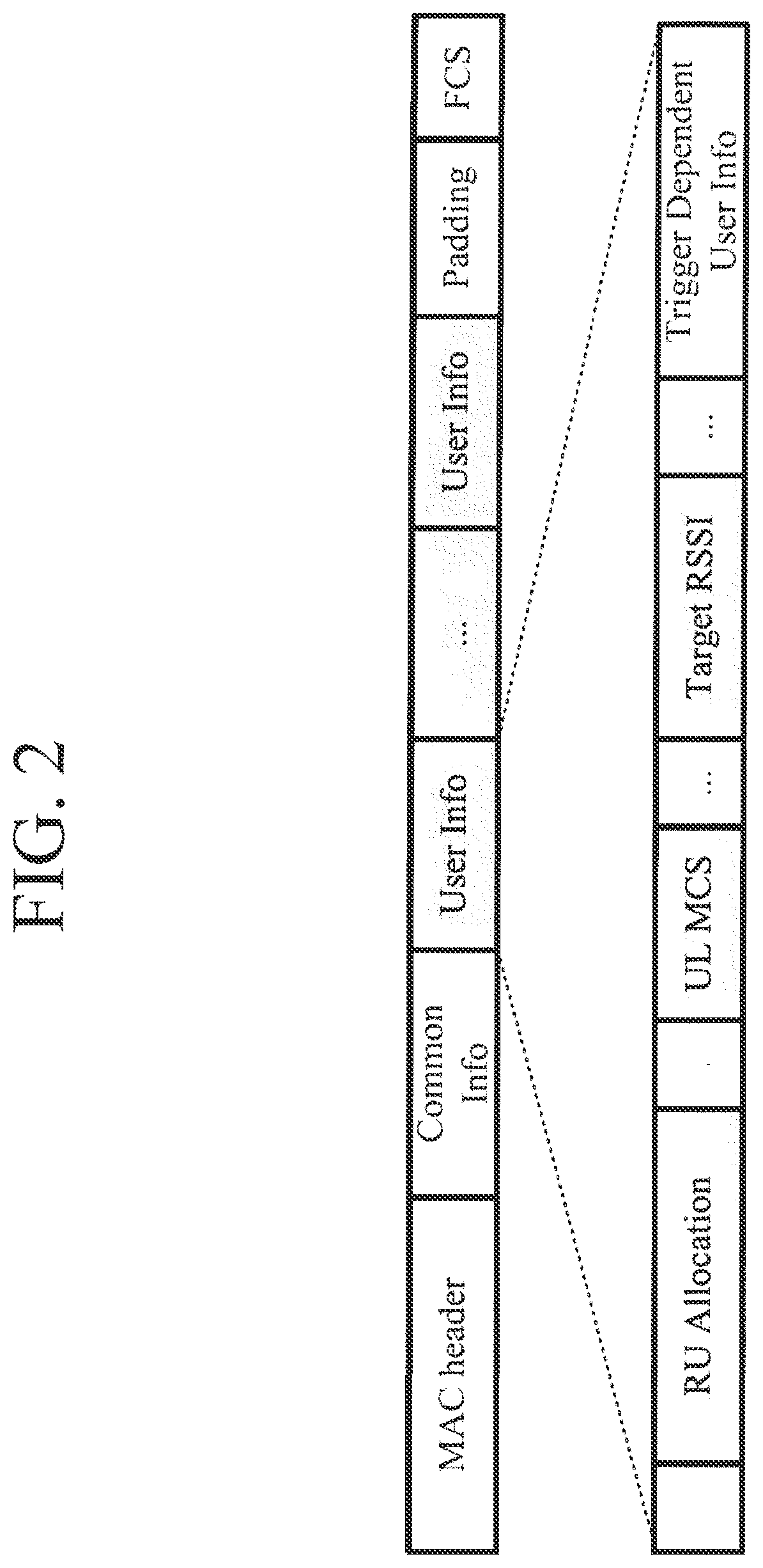 Method and apparatus for mu-mimo transmission