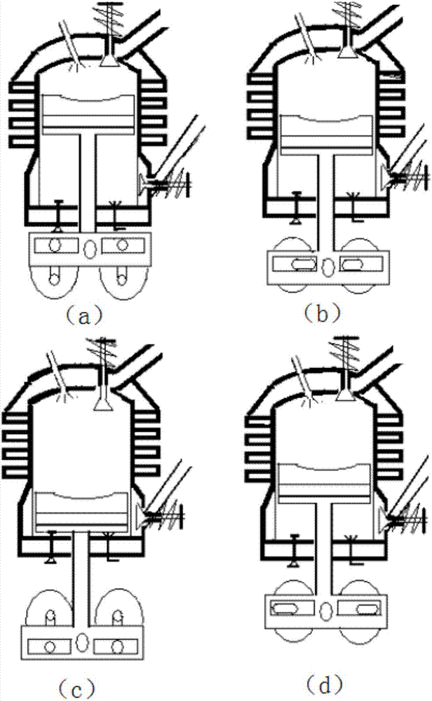 Shadow ventilation engine