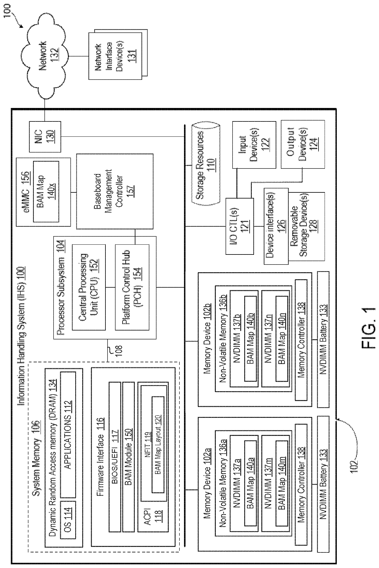 Boost assist metadata tables for persistent memory device updates during a hardware fault