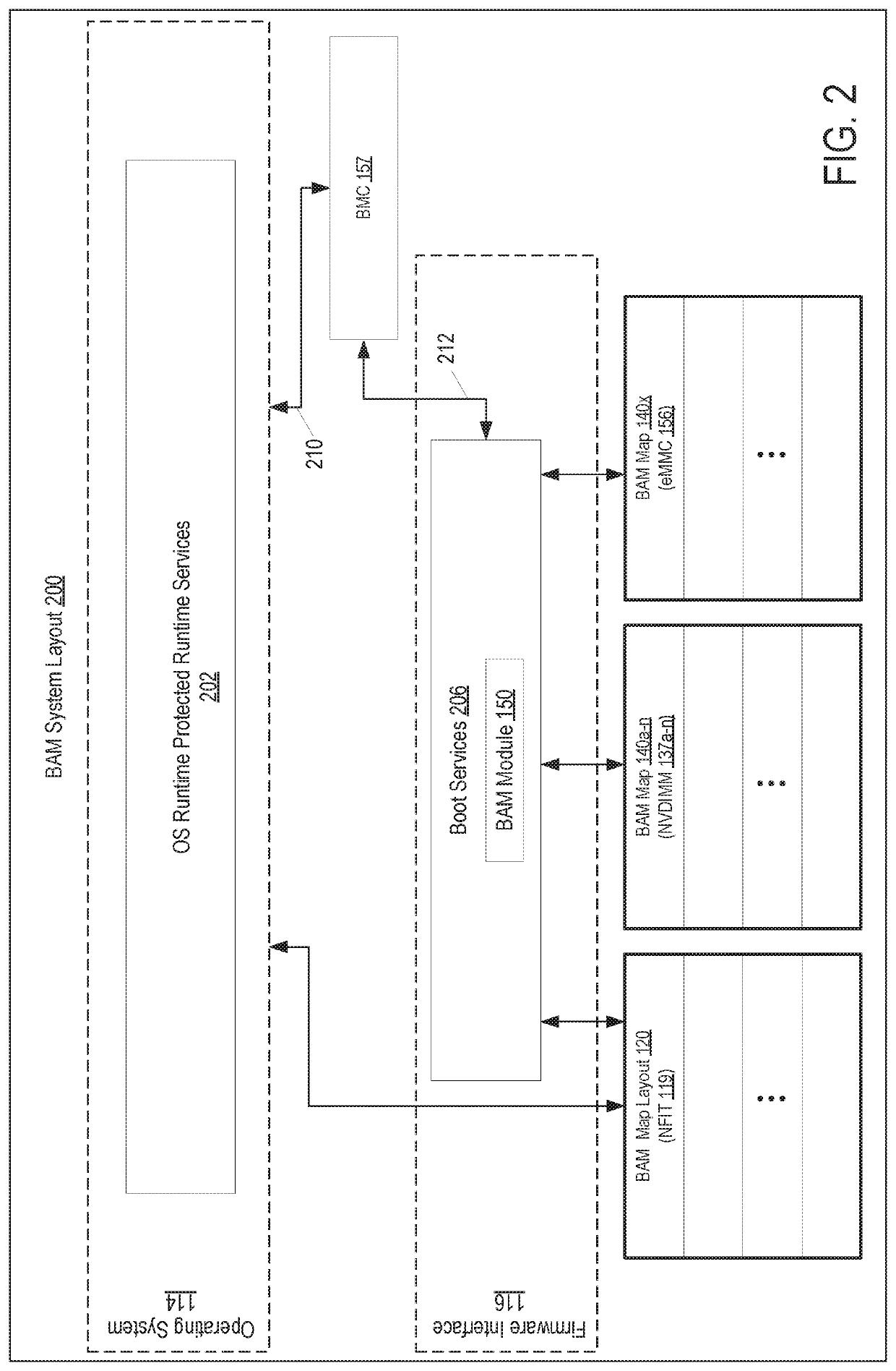 Boost assist metadata tables for persistent memory device updates during a hardware fault