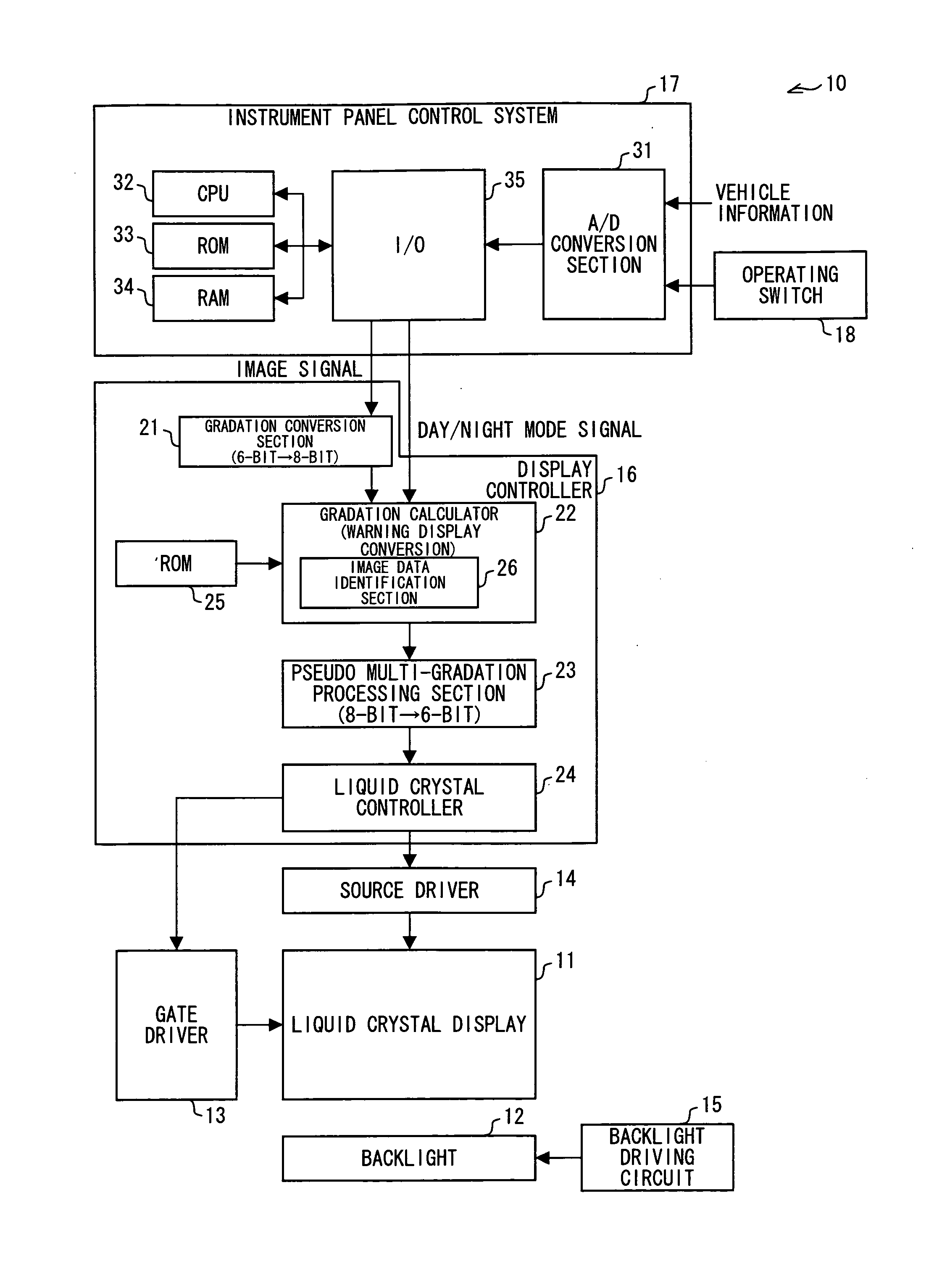 Liquid crystal display device and image processing method in liquid crystal display device