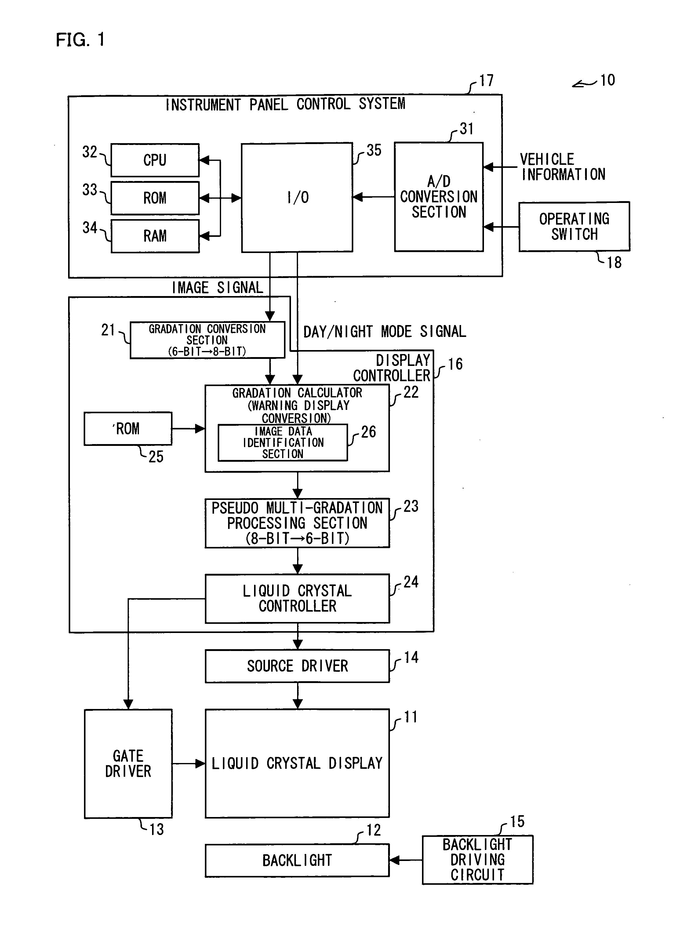 Liquid crystal display device and image processing method in liquid crystal display device