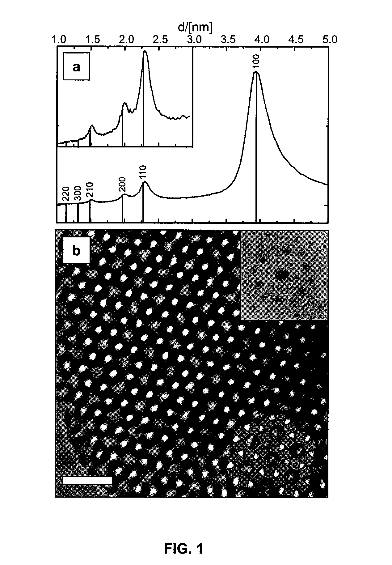 Crystalline mesoporous oxide based materials useful for the fixation and controlled release of drugs