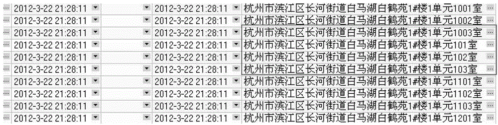 Address matching method and device