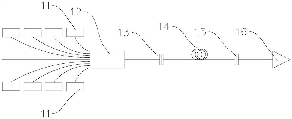 Fiber laser