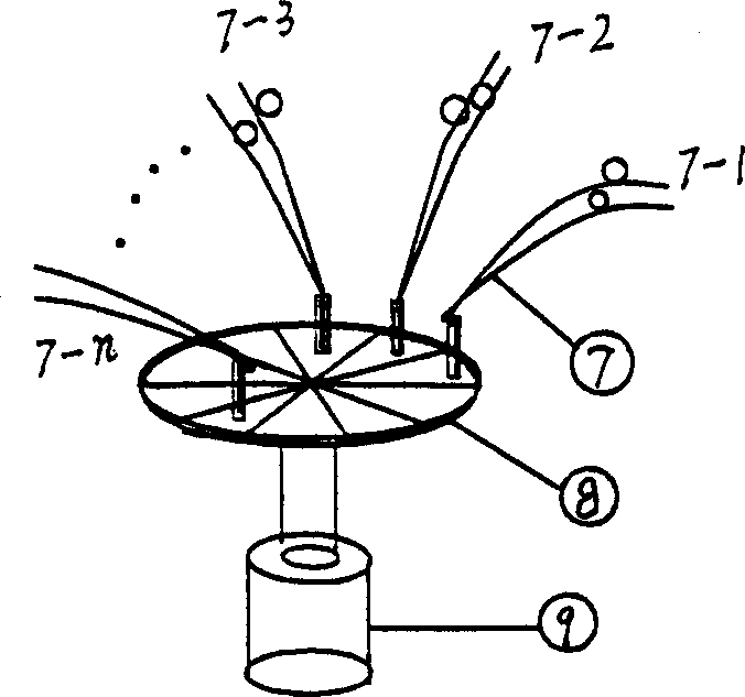 Cross-coupling connector of multi-wavelength encoded optical switch and interval ring optical fibre