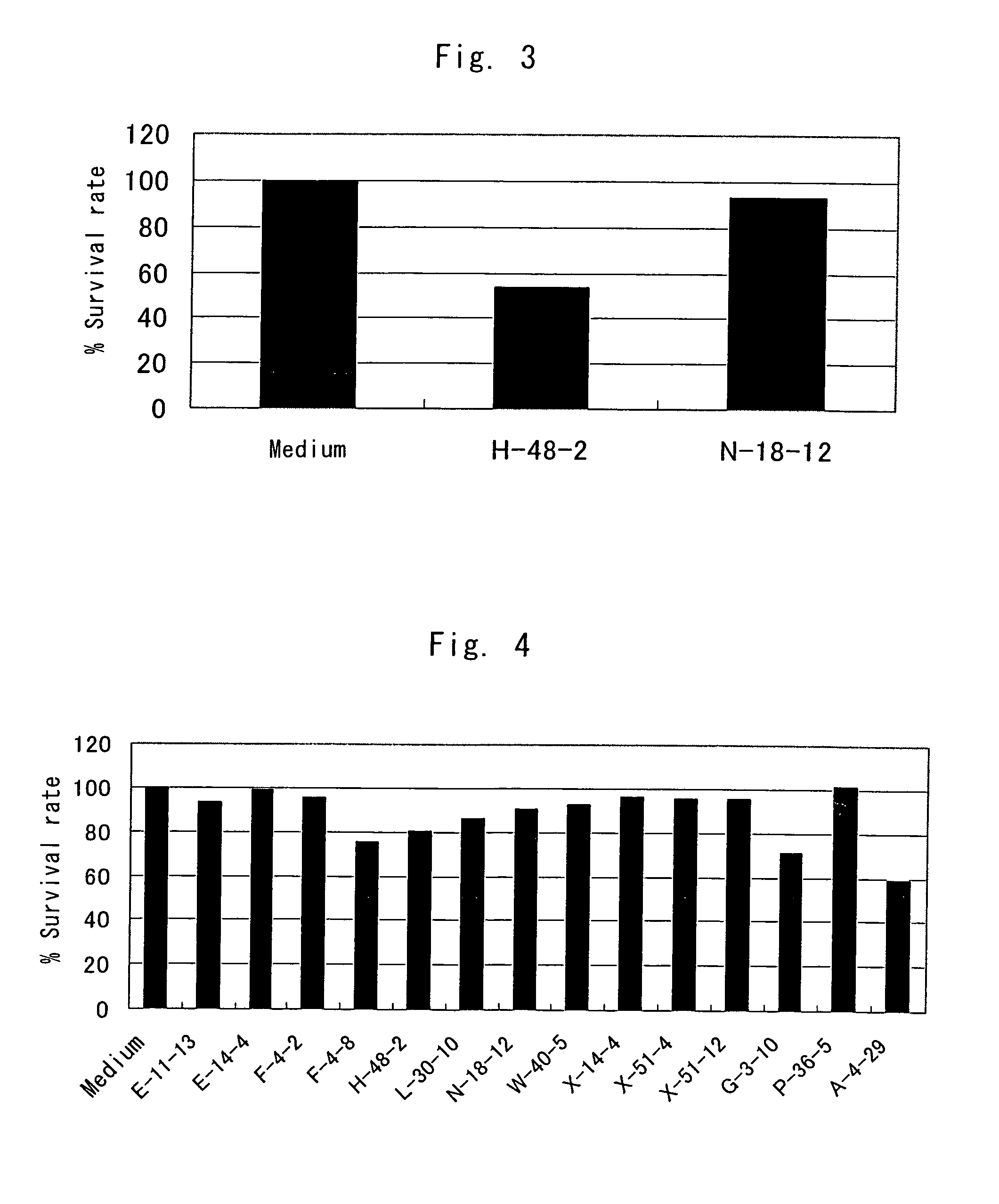 Anti-TRAIL-R antibodies