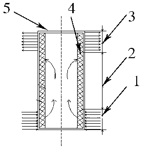 Horizontal buried pipe system