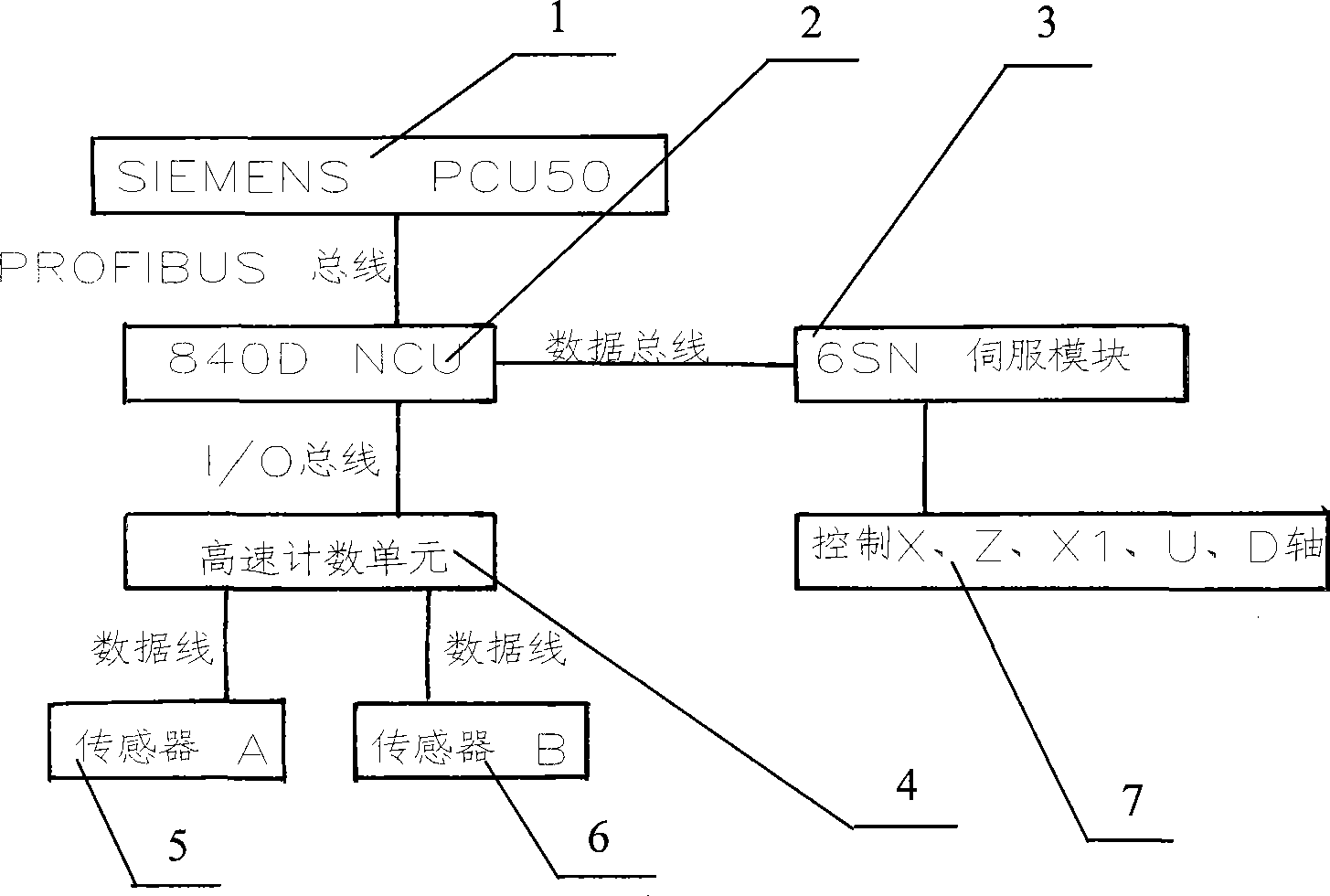 Automatic detection apparatus and control method for roll grinder